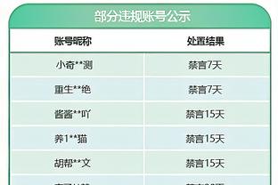 图片报：莱比锡告知维尔纳冬窗可以租借离队，或将承担他部分薪资